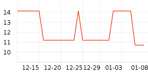 ˫����ʳ��ζ��ʷ�۸�