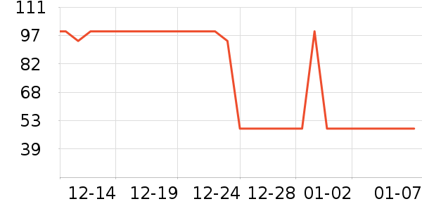 �������ȸ�����ʷ�۸�