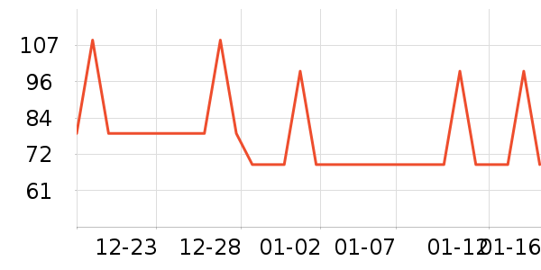 ������������CC/BB˪��ʷ�۸�