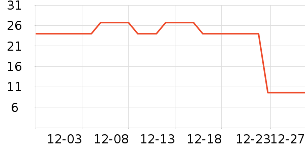 �����鱦����ʳ��ʷ�۸�