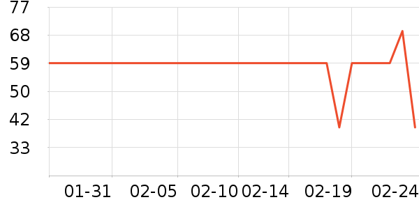 ���������ʴ���/������ʷ�۸�