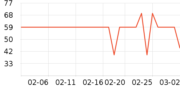 ���������ʴ���/������ʷ�۸�