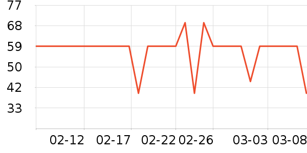 ���������ʴ���/������ʷ�۸�