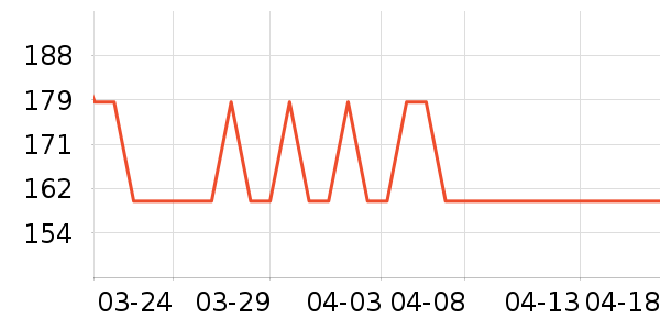 ��άʫ�ֽ�����/����ѧ�������ʷ�۸�