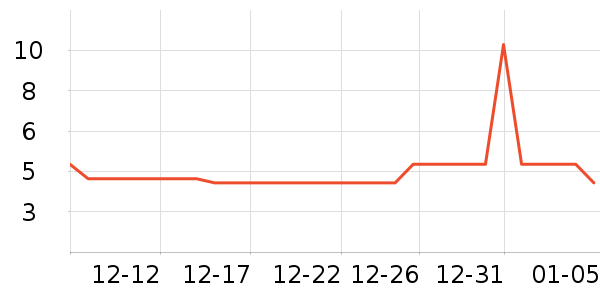 �����������������/��Ʒ��ʷ�۸�