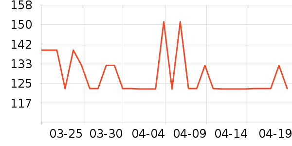 ǧ������������ʷ�۸�