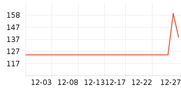 ���շư�Ħ��/��Ħ����ʷ�۸�