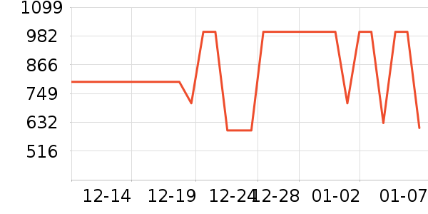 ����ͷ��ʷ�۸�