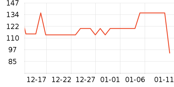 HomeFacialProT��������ʷ�۸�