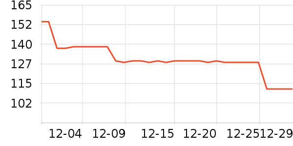 POLOWALKŮʽ������ʷ�۸�