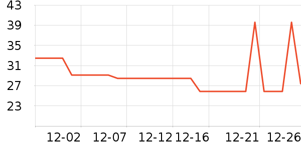 LIM��S����/�̲���ʷ�۸�