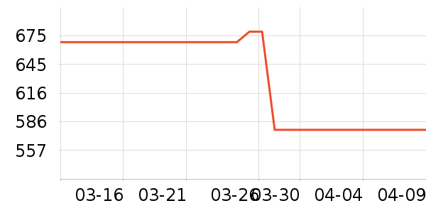 ����������װ��ʷ�۸�