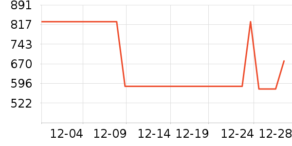 ����������װ��ʷ�۸�