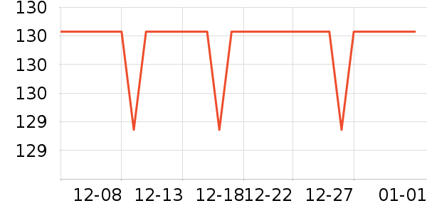 ƻ������������ʷ�۸�