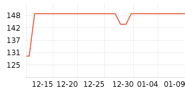 ƻ���������������ʷ�۸�