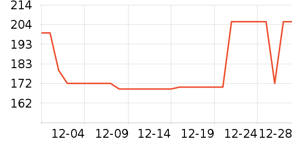 ��ܽ��Ůѥ��ʷ�۸�