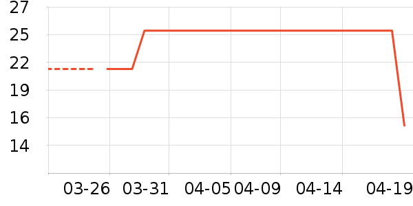 �Ϸ����ʳ��ʷ�۸�