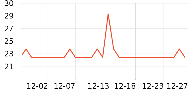 ��ɽũ����/��������ʷ�۸�