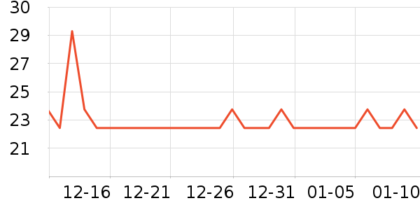 ��ɽũ����/��������ʷ�۸�