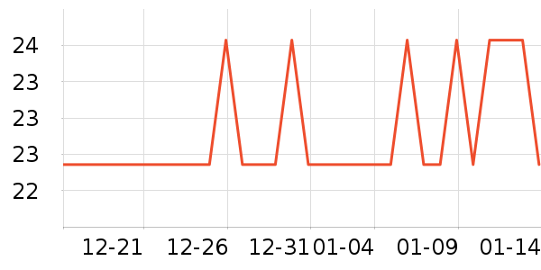 ��ɽũ����/��������ʷ�۸�