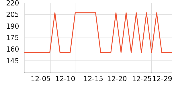 �ᵺţ�̵�������ʷ�۸�