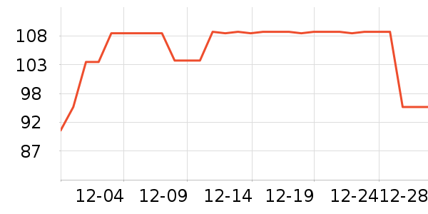 ���ջ��������ʷ�۸�