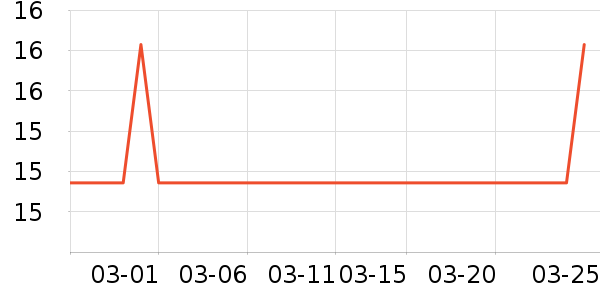 �ǹ���ʳ��ʷ�۸�