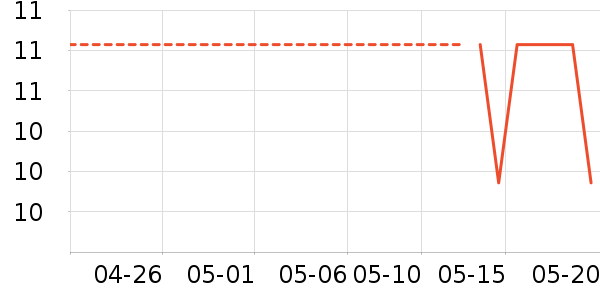 �츣���ǹ���ʳ��ʷ�۸�