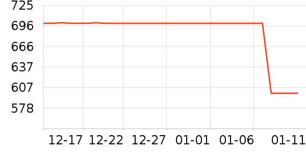 ������ˮ�豸��ʷ�۸�