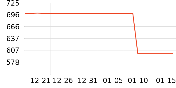 ������ˮ�豸��ʷ�۸�