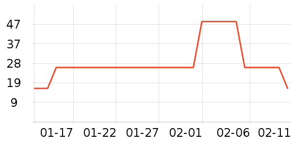 Ŀ¼���߱�/����Һ��ʷ�۸�