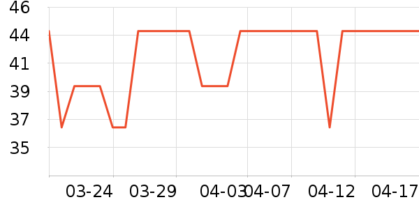 ����˿ϴ��ˮ��ʷ�۸�