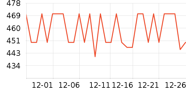 ŷ�浤��ԡ¶��ʷ�۸�