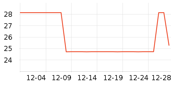 ��ľ����ԡ����ʷ�۸�