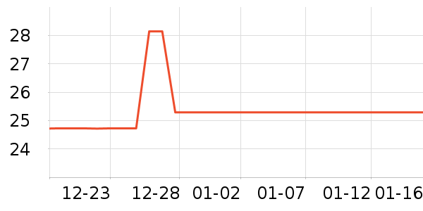 ��ľ����ԡ����ʷ�۸�