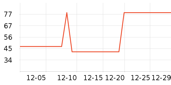 ��ʵ��ϴ��������ʷ�۸�