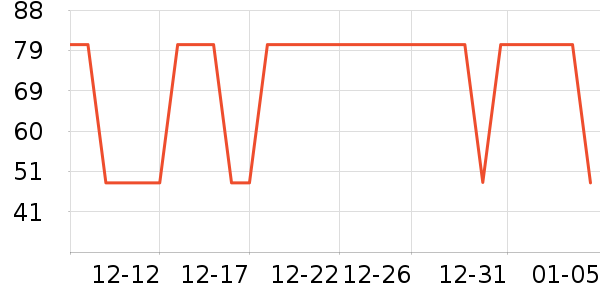 ������Ʒë��/������ʷ�۸�