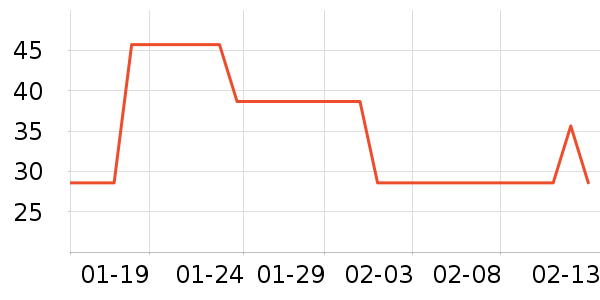 ��������ʪ����ʷ�۸�