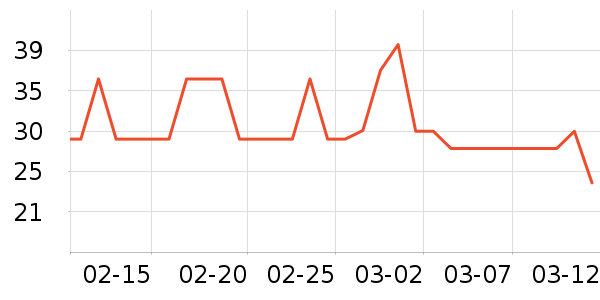 ��������ʪ����ʷ�۸�