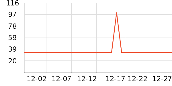 ��������Ӥ��ʪ����ʷ�۸�