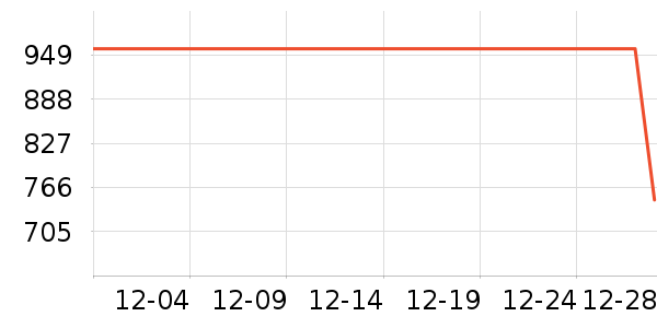 Ůʽë�ش�����ʷ�۸�