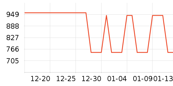 Ůʽë�ش�����ʷ�۸�