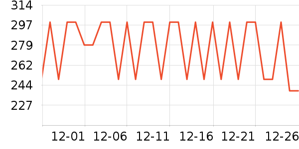 ���������/������/��ҩ����ʷ�۸�