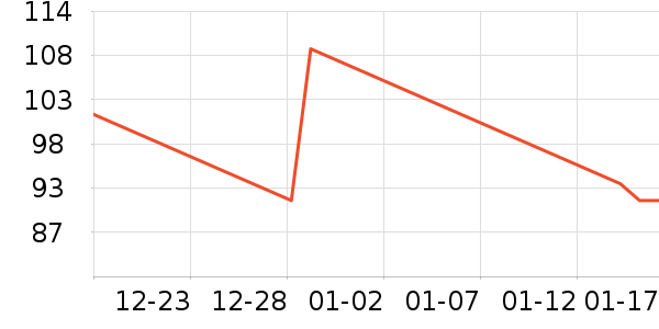 è�˱�����ʷ�۸�