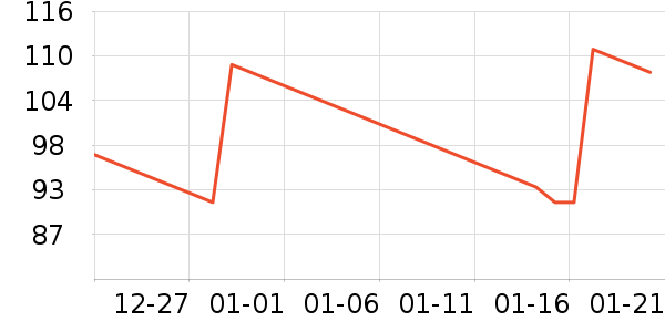 è�˱�����ʷ�۸�