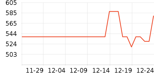 �����̺�����ʷ�۸�