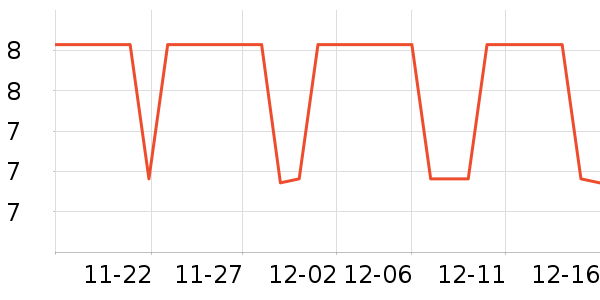 �ϼ�����ʷ�۸�