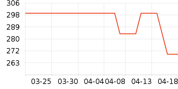 ����ݵ�ɽ����ʷ�۸�