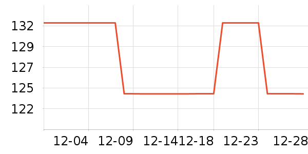 ��Խ��ɽ�ƾ�/��������ʷ�۸�