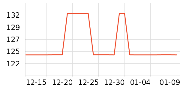 ��Խ��ɽ�ƾ�/��������ʷ�۸�